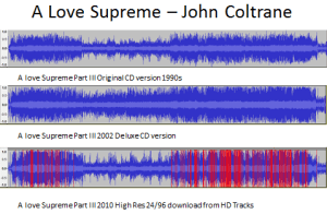 Coltrane LS Part III 3 versions